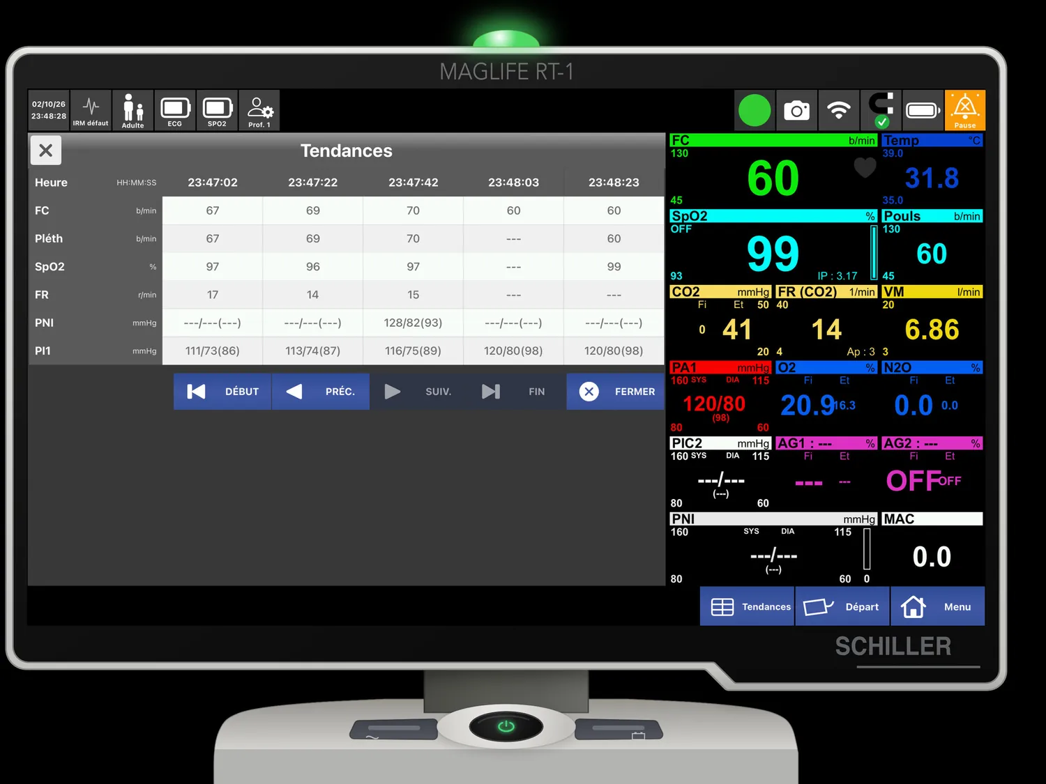 MAGLIFE RT-1 — Tendances