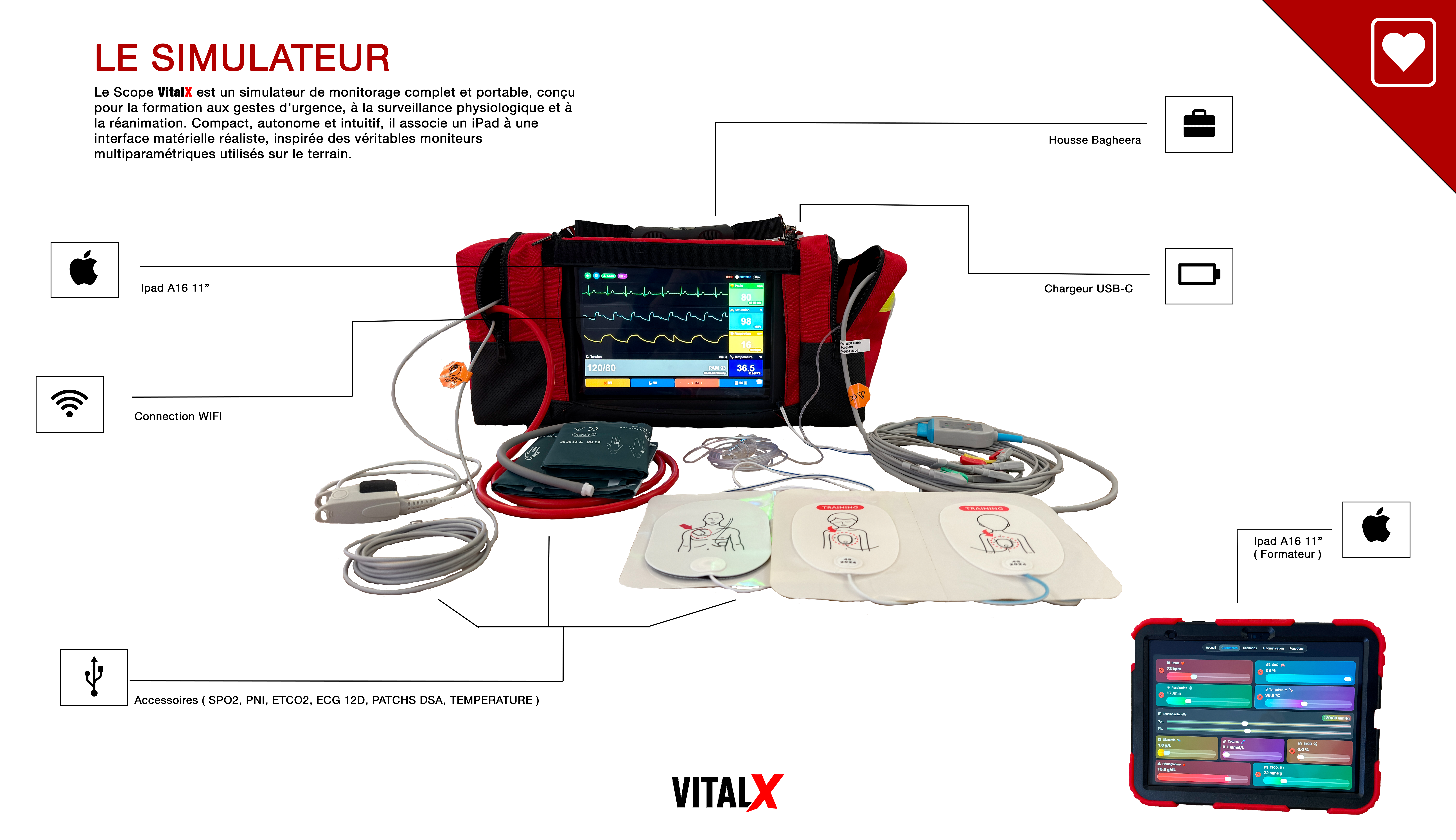 Pack VitalX présentation