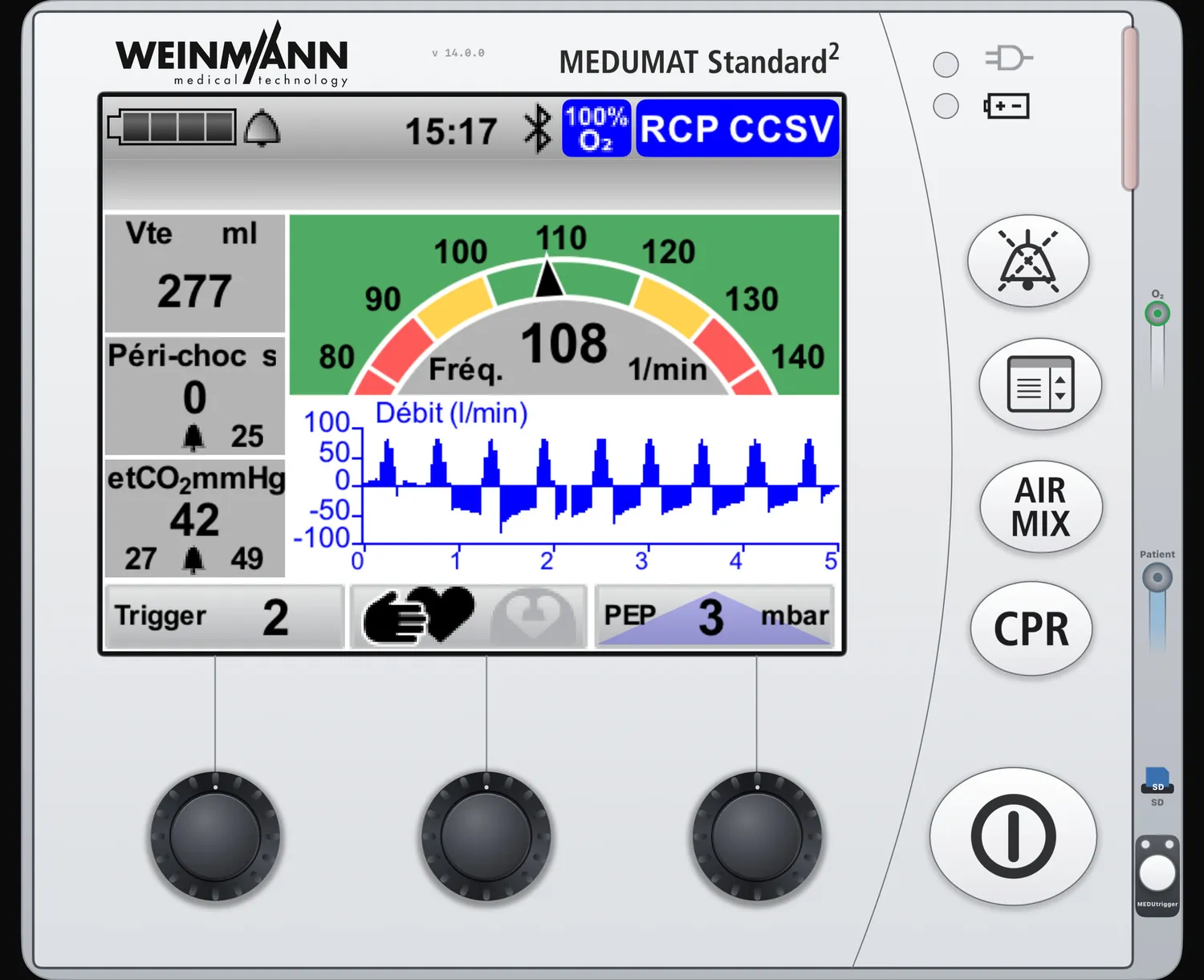 MEDUMAT Standard² — Mode RCP CCSV